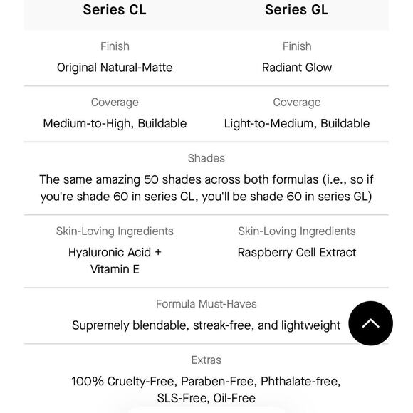 IL Makiage “Woke Up Like This” Flawless Base Foundation – 120 CL, Natural Matte - Picture 6 of 8